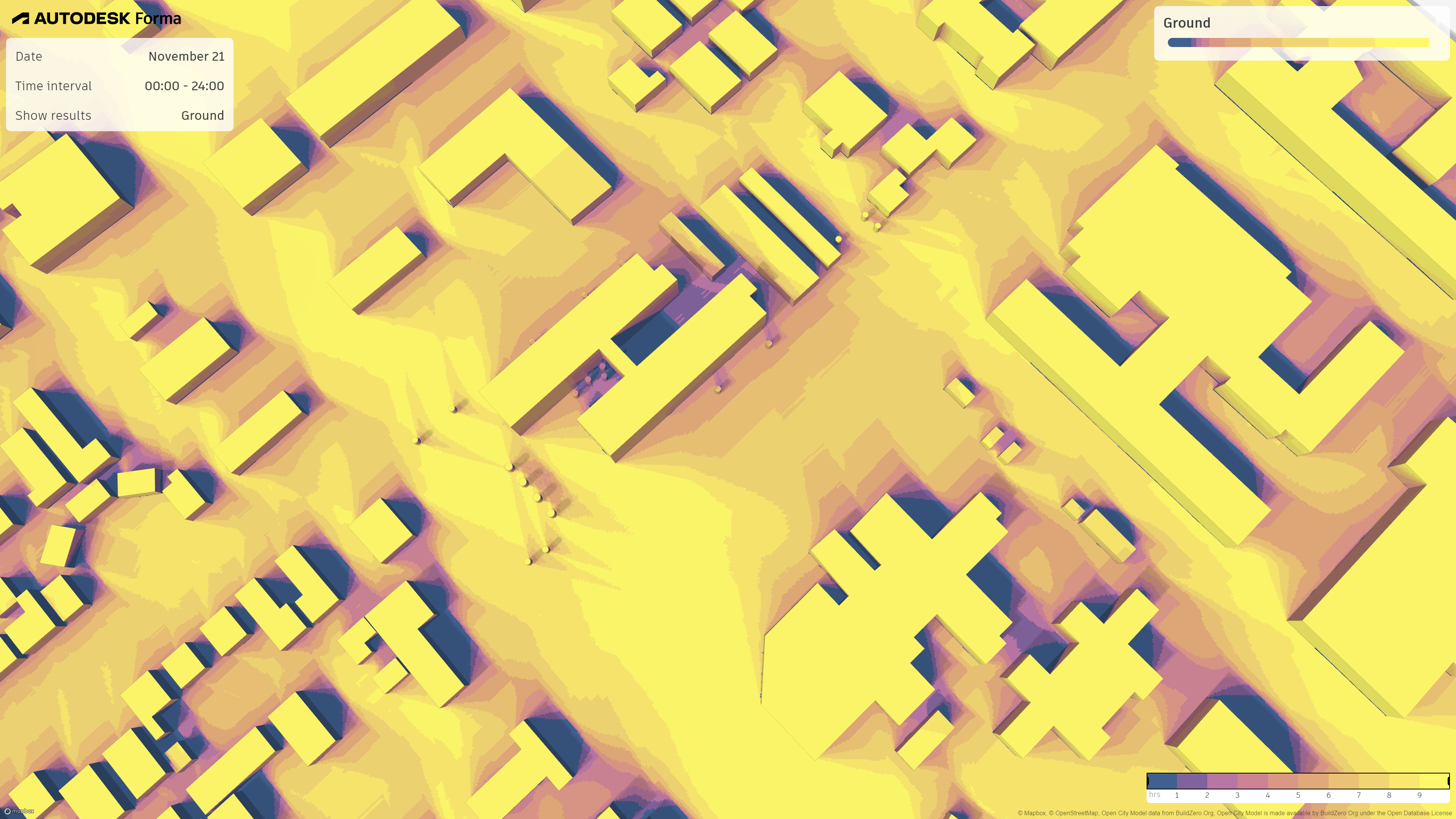 building performance analysis